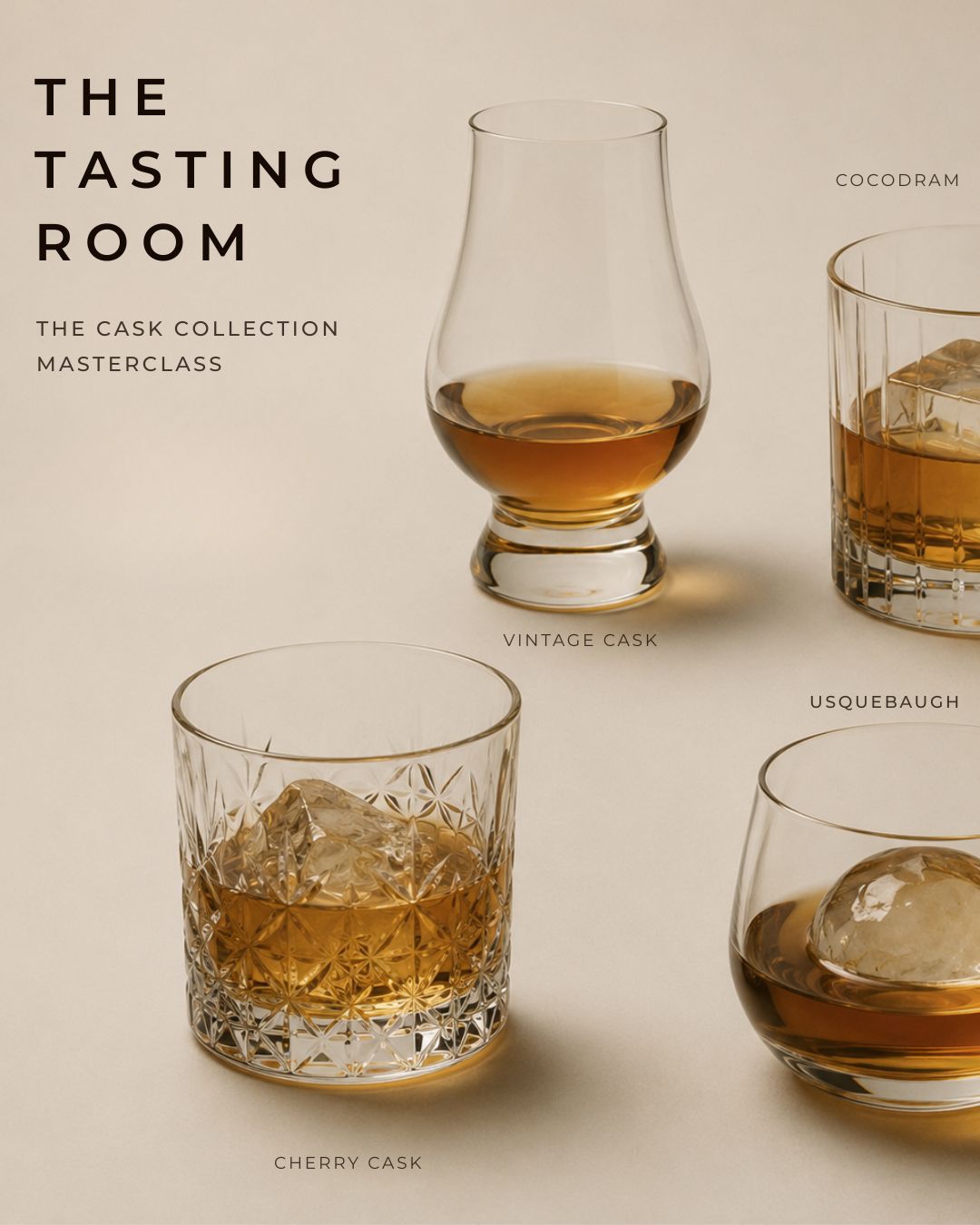The Cask Collection Masterclass